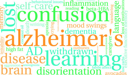 Alzheimer's word cloud on a white background. 