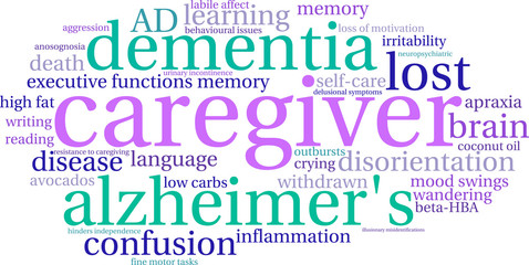 Caregiver word cloud on a white background. 