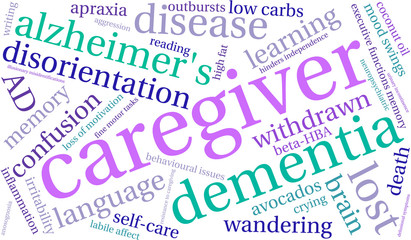 Caregiver word cloud on a white background. 