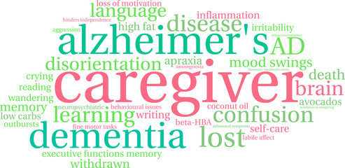 Caregiver word cloud on a white background. 