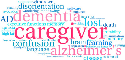 Caregiver word cloud on a white background. 