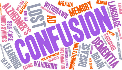 Confusion Word Cloud