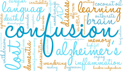 Confusion Word Cloud