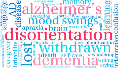 Fototapeta premium Disorientation Word Cloud