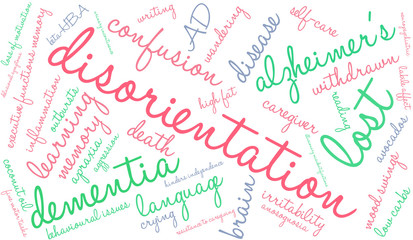 Disorientation Word Cloud