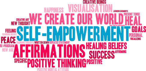 Self-Empowerment Word Cloud