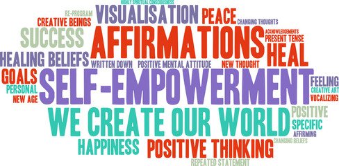 Fototapeta premium Self-Empowerment Word Cloud