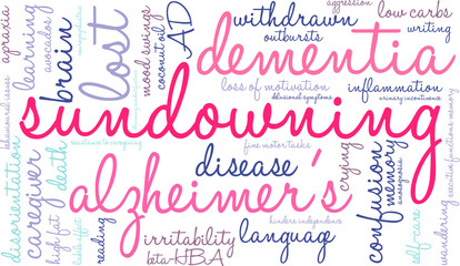 Sundowning Word Cloud