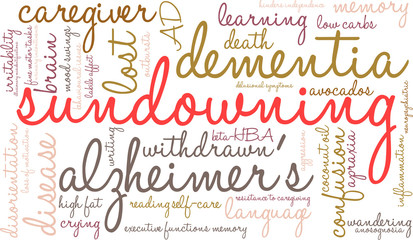 Sundowning Word Cloud