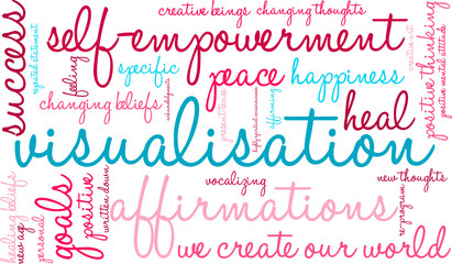 Visualisation Word Cloud