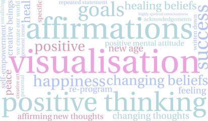 Visualisation Word Cloud