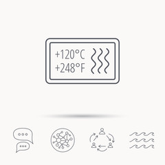 Heat resistant icon. Microwave, dishwasher info.