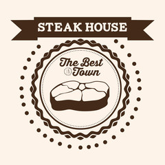 steak house design 