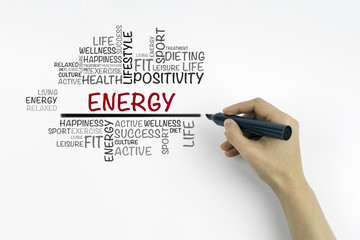 Hand with marker writing Energy word cloud, fitness, sport, heal