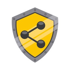 security system design 