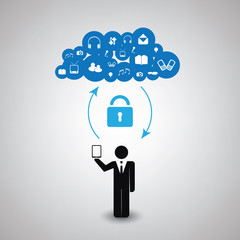 Cloud Computing Concept Design - Safety Synchronizing