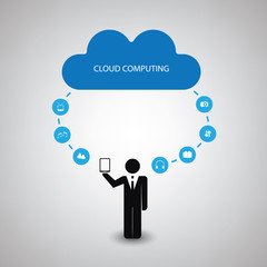 Cloud Computing Concept Design With Icons