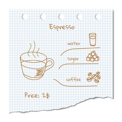 Coffee drink recipe 