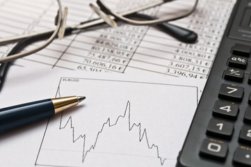 Auswertung Finanzmarkt