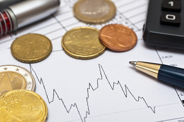 Auswertung Finanzmarkt