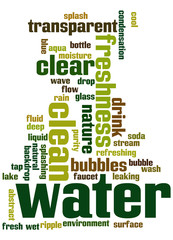 Water, word cloud concept 3