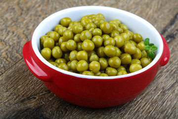 Canned green peas