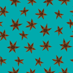 Vector anise pattern