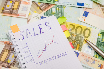 Notebook with sale word above euro bills  background and coins