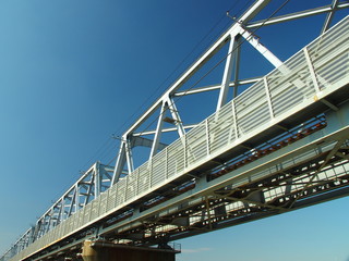 Fototapeta na wymiar 武蔵野線の鉄橋