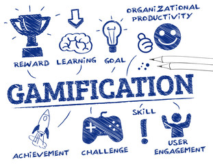 Gamification concept