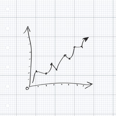 Simple doodle of a chart