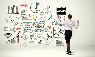 Successful business strategy plan