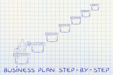 entrepreneur jumpying obstacles, with text Business plan step-by