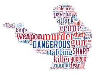 Gun murder, word cloud concept 6