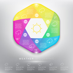 Abstract hexagonal infographic element. Colorful and glossy on the white panel. Weather elements. 6 parts concept. Vector illustration. Eps10