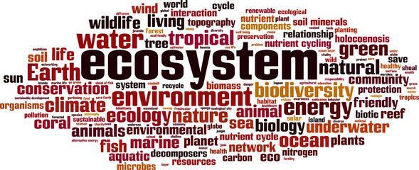 Ecosystem word cloud concept. Vector illustration