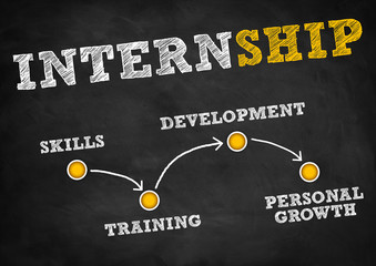 Internship - strategy concept