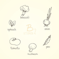 Vitamin B2
