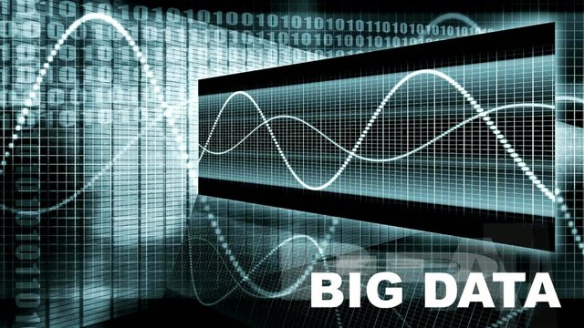 Big Data with System Endless Loop