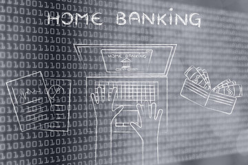 bank account owner at his laptop with text Home banking