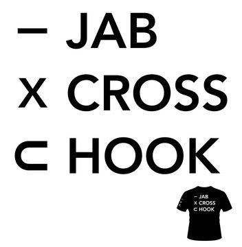 Boxing fundamentals - Jab, Cross, Hook - Martial Arts