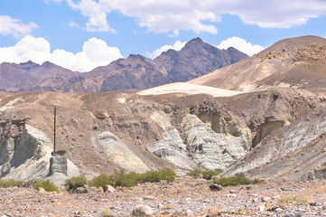 View of the Death Valley along the Artist Drive, California