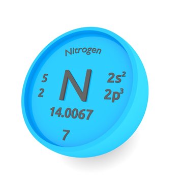 Nitrogen chemical element sign
