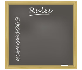 Chalk blackboard with an empty rules list
