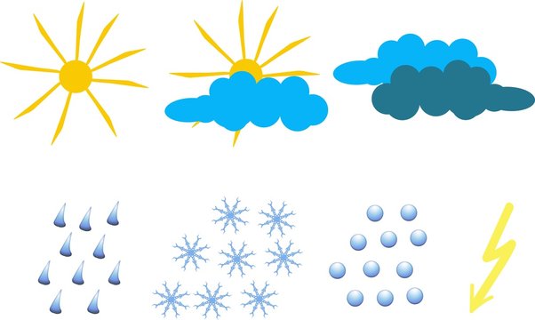 Clipart for weather icons. Yellow sun and lightning, blue and dark blue clouds, raindrops, snowflakes, hail. Objects on white, vector