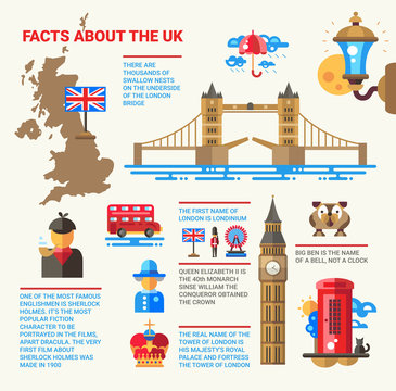 Facts about the UK poster with flat design infographic elements