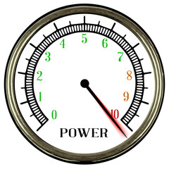 Power Meter