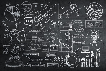 Business planning seminar
