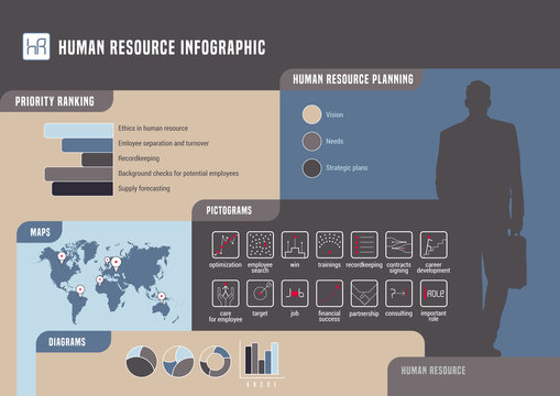 Human resource vector infographic with set of icons