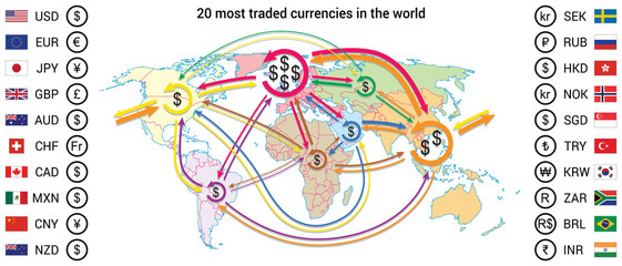 World trade currents map with 20 most traded currencies. Currency symbol and flag included.